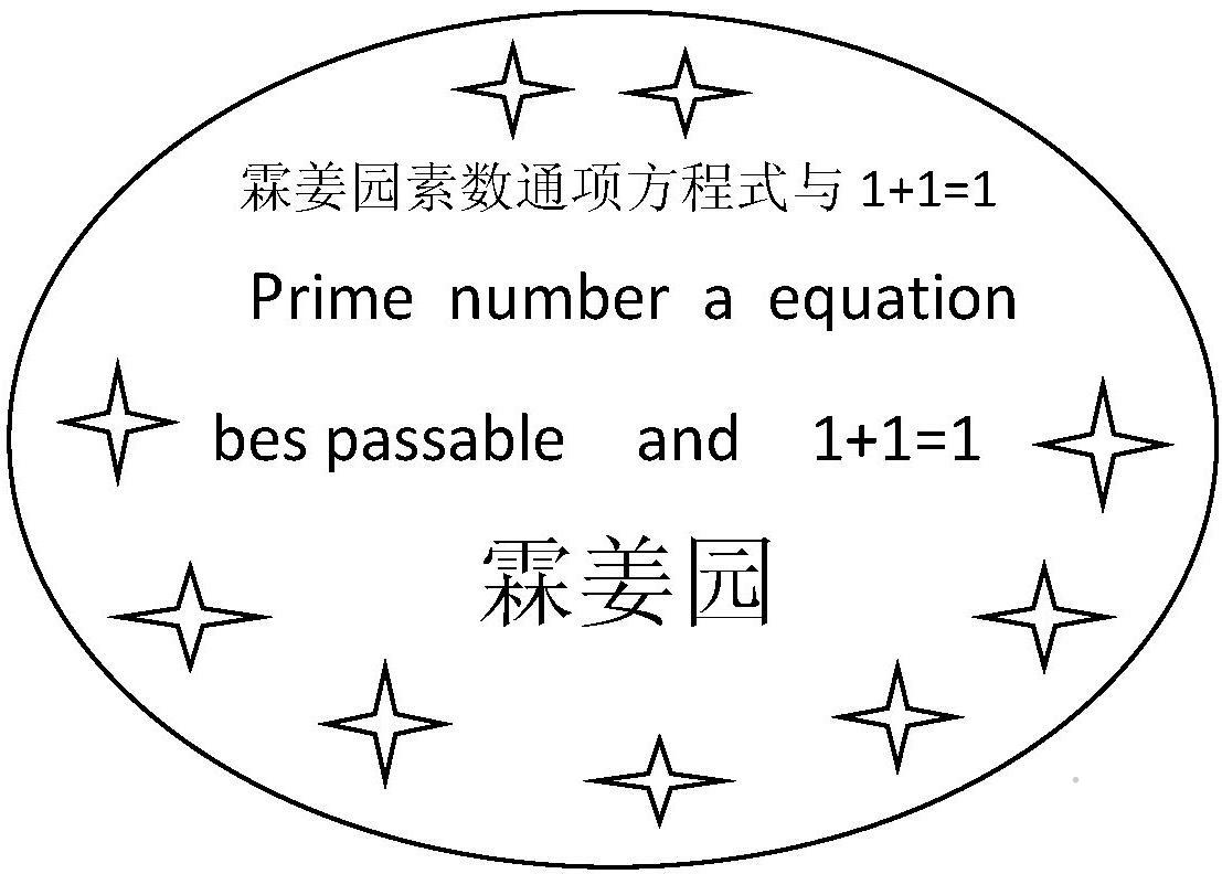 霖姜园素数通项方程式与 1+1=1 PRIME NUMBER A EQUATION BES PASSABLE AND 1+1=1 霖姜园